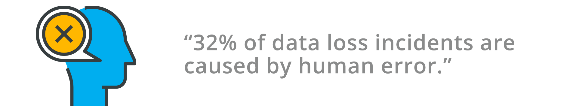 human error stat